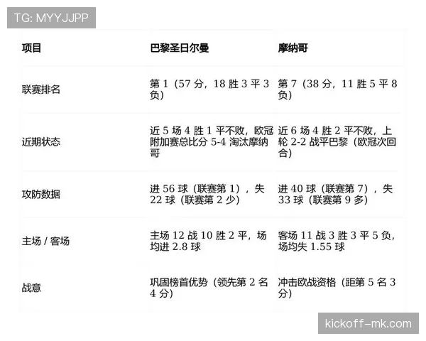 法甲联赛最新赛程与赛事变化